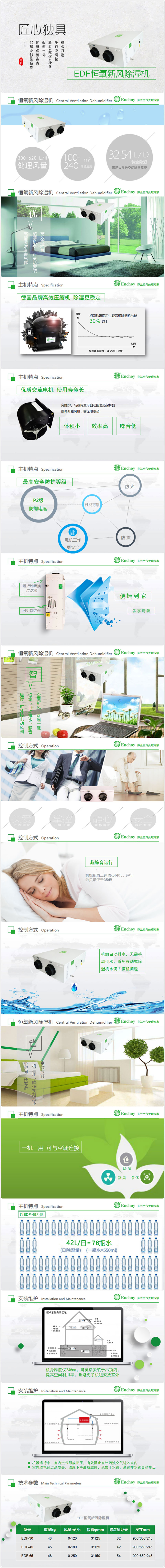 新风除湿净化系统1.jpg