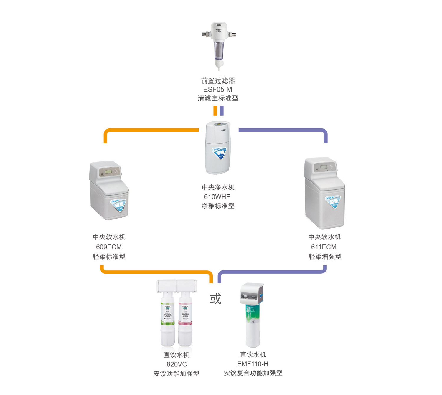 经济无忧型.jpg
