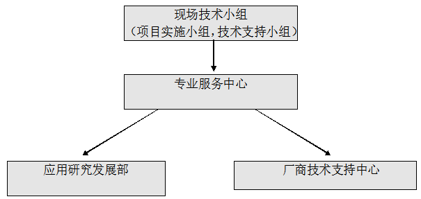 微信截图_20190301112551.png